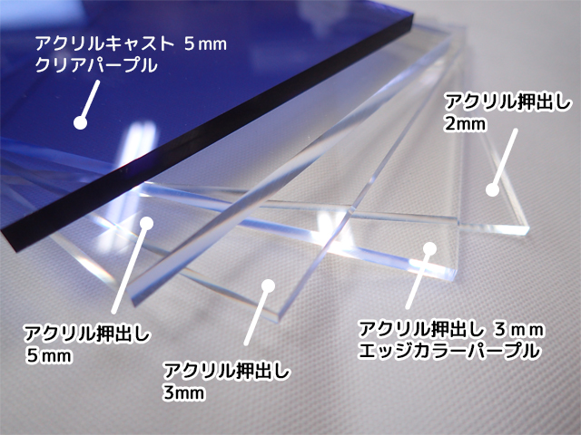 ５種の材料